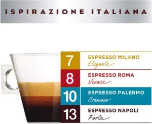 Nescafe dolce gusto palermo